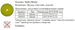 Диск отрезной алмазный Для сухой резки 1A1R 125х2,2х9х22,23  Turbo Master с непрерывной реж. кромкой