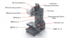 Фрезерный станок с ЧПУ ФС85МФ3, рис.9