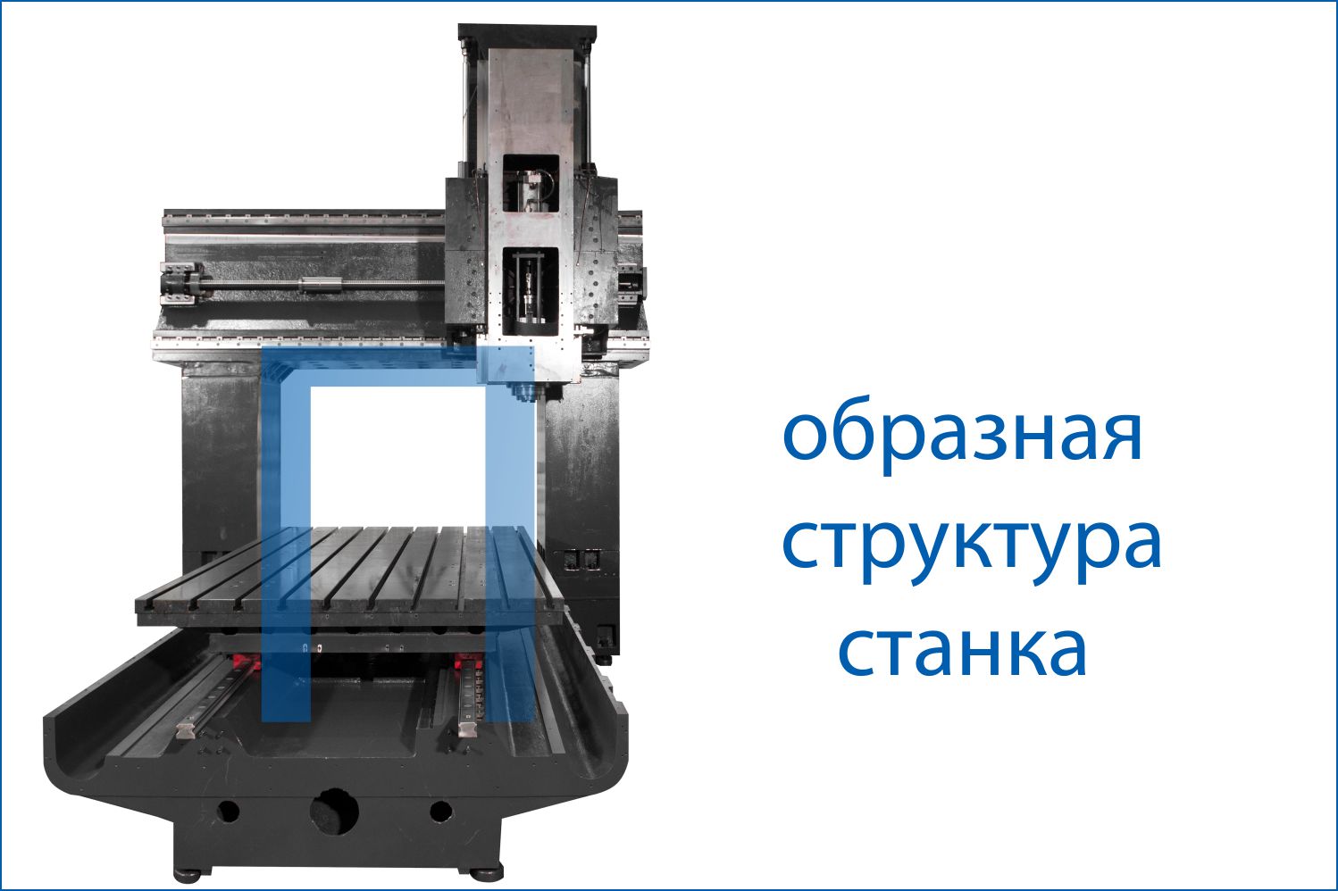 П образна структура фрезерного станка